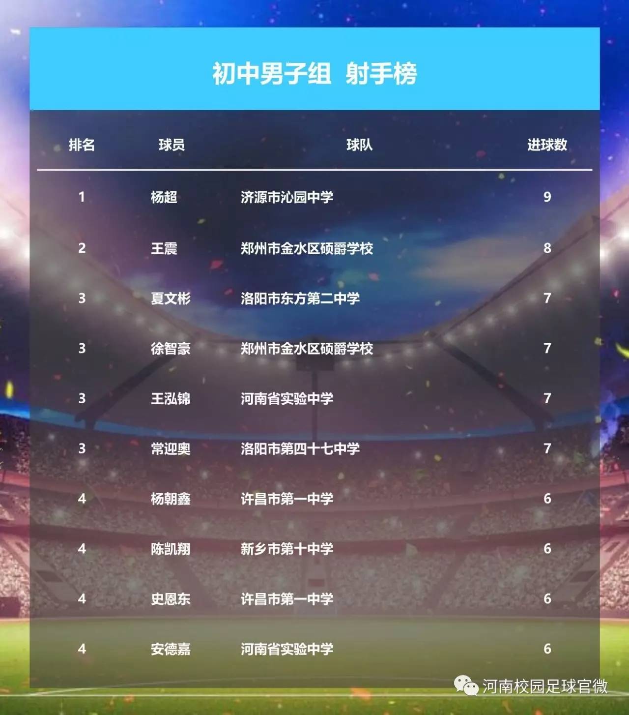 足球_中国体育网